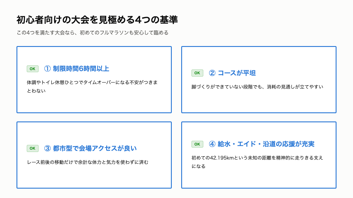 C4_初心者向け大会4基準チェック表.png