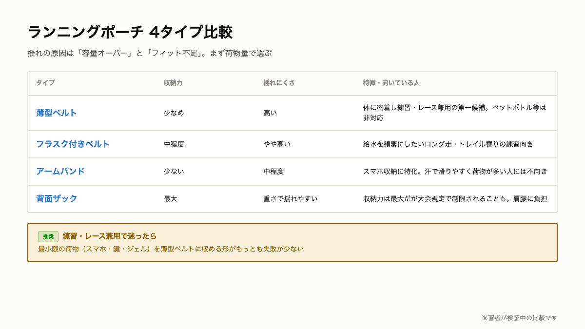 M8_タイプ別比較マトリクス.png